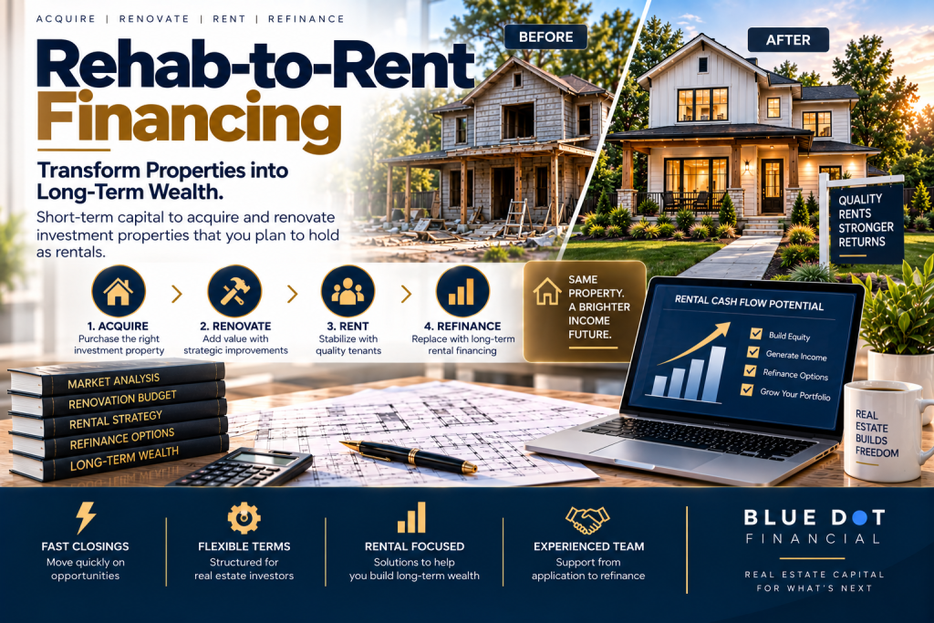 Rehab-to-Rent Financing